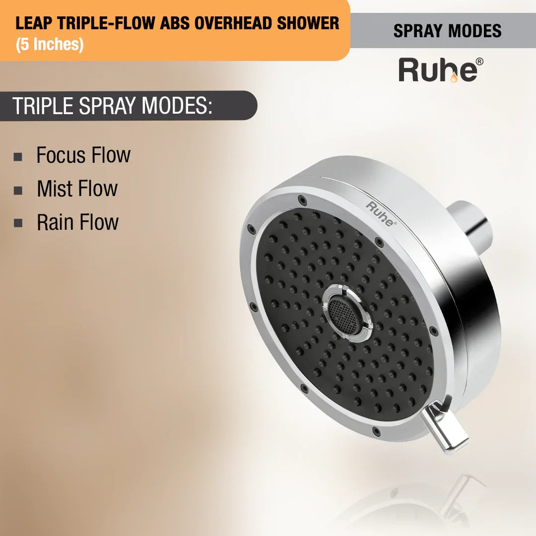 Leap Triple-Flow ABS Overhead Shower (5 Inches)