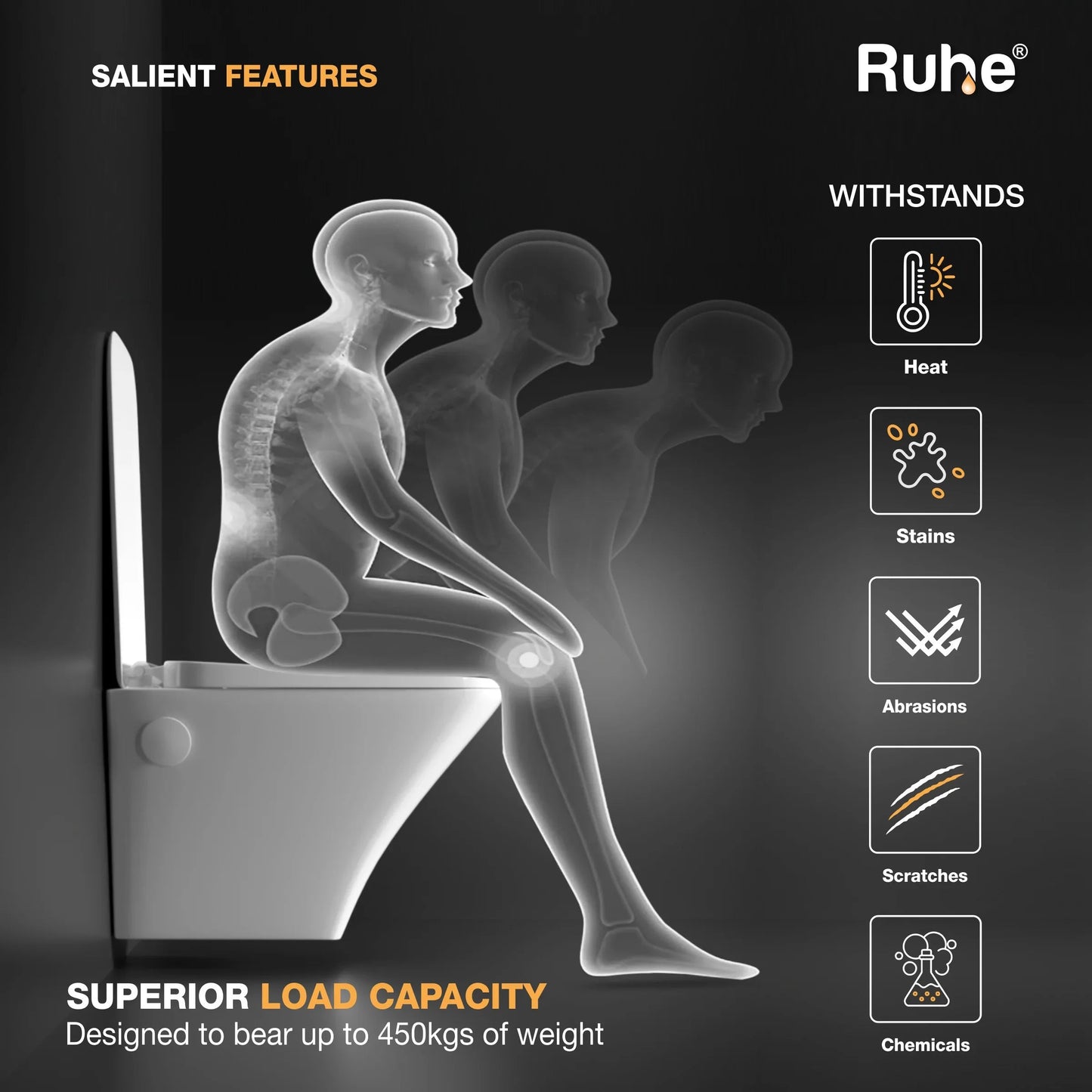 Luna Wall-Hung Western Commode, Superior Load Capacity