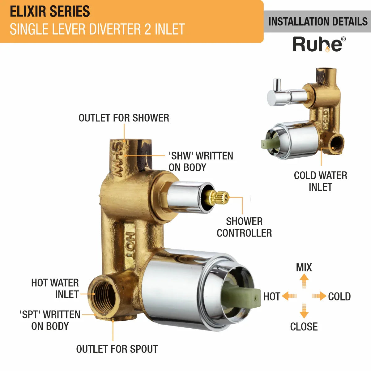 Elixir Single Lever 2-inlet Diverter (Complete Set) installation
