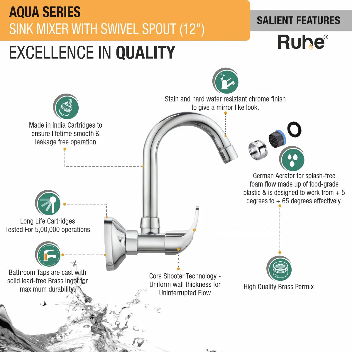 Aqua Sink Mixer with Small (12 inches) Round Swivel Spout Faucet features