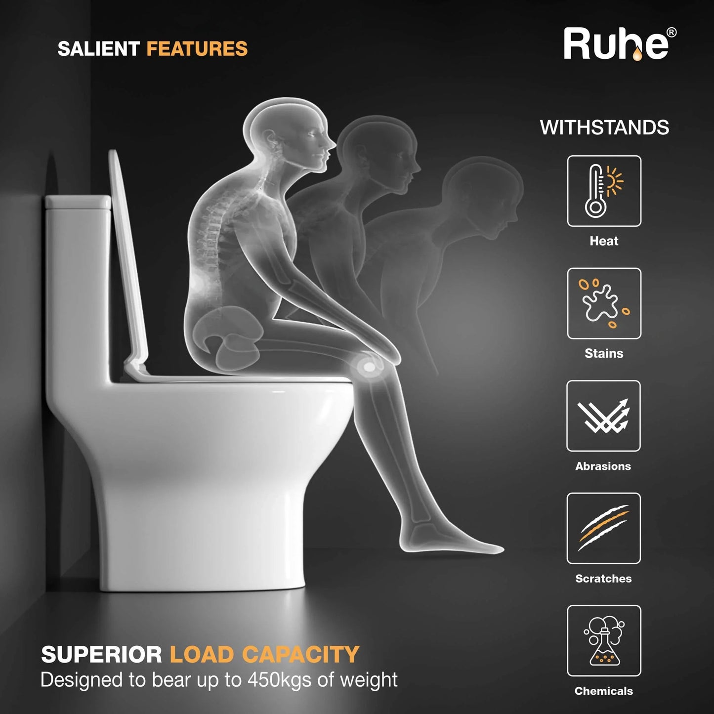 Space One-Piece Western Commode, Superior Load Capacity