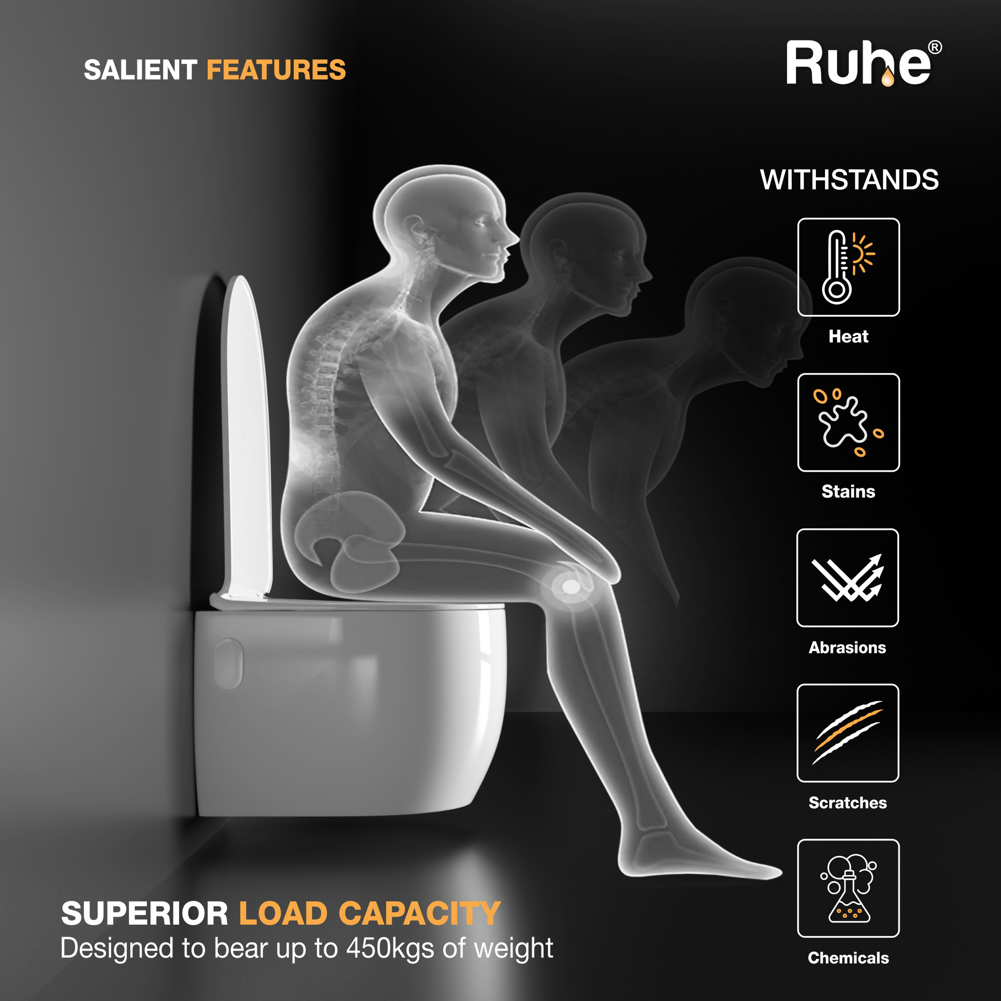 Summer Wall-Hung Western Commode, Superior Load Capacity