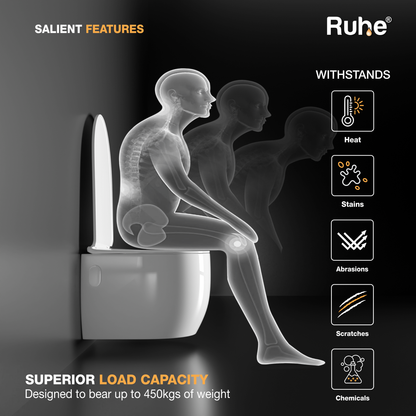 Summer Wall-Hung Western Commode, Superior Load Capacity