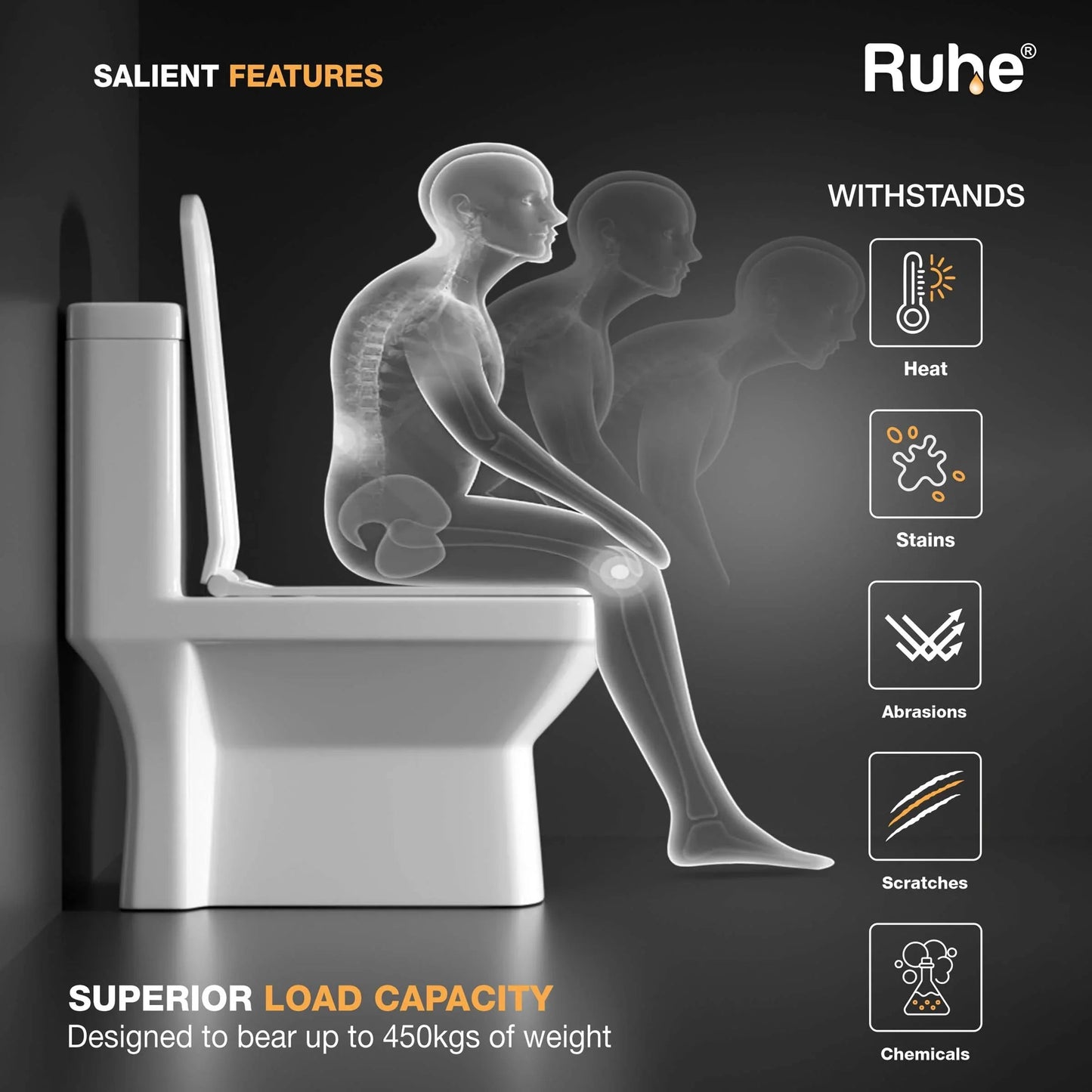 Tempo One-Piece Western Commode, Superior Load Capacity