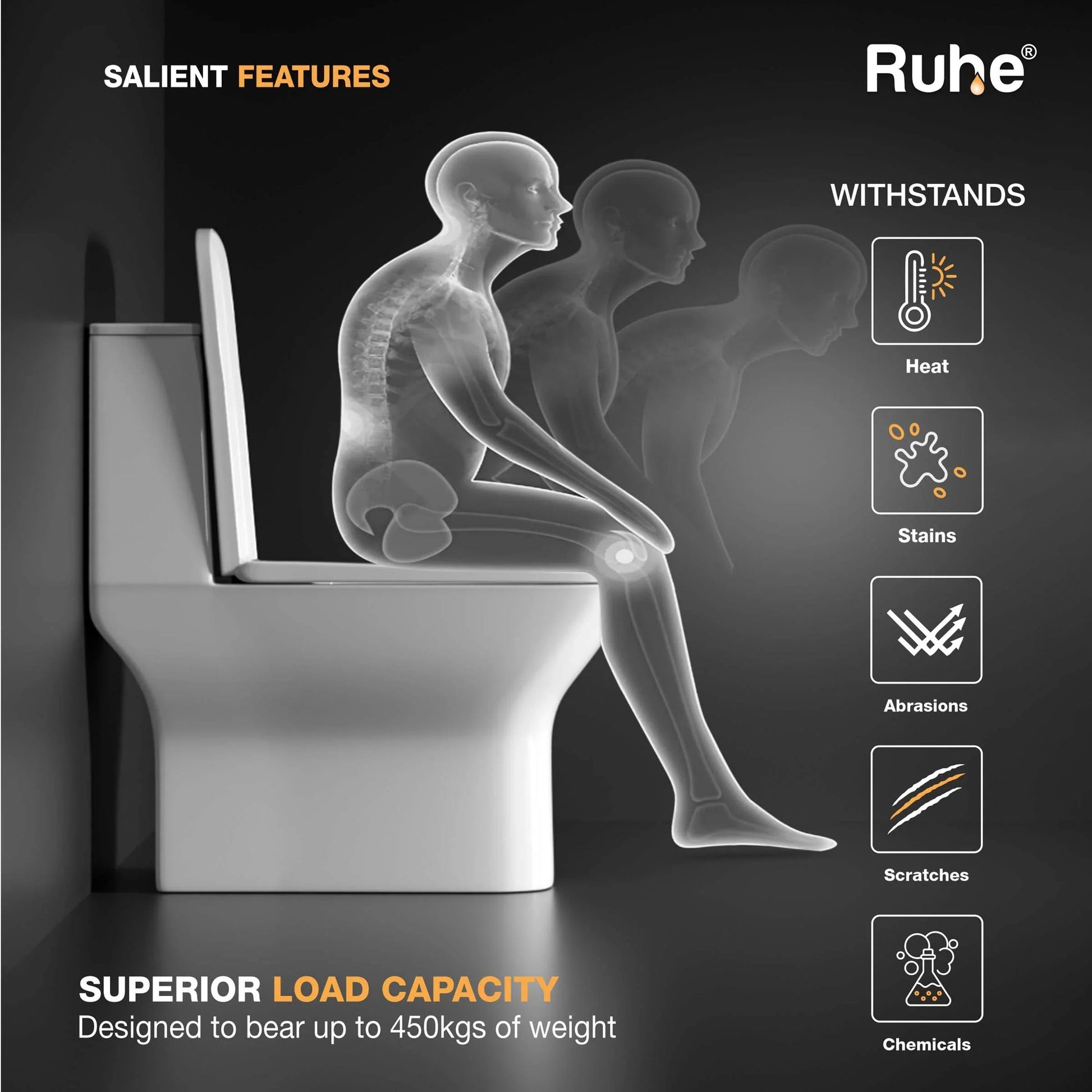 Vero One-Piece Western Commode, Superior Load Capacity
