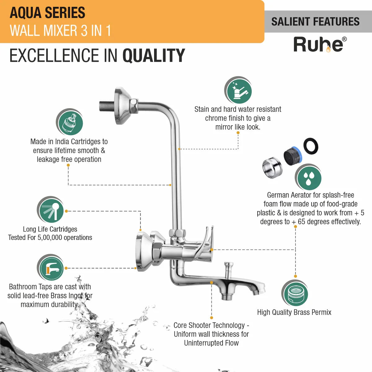 Aqua Wall Mixer 3-in-1 Brass Faucet features