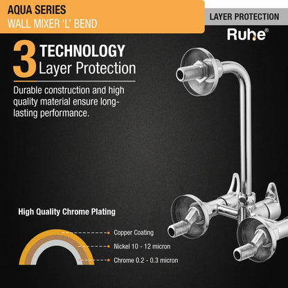 Aqua Wall Mixer Brass Faucet with L Bend 3 layer protection