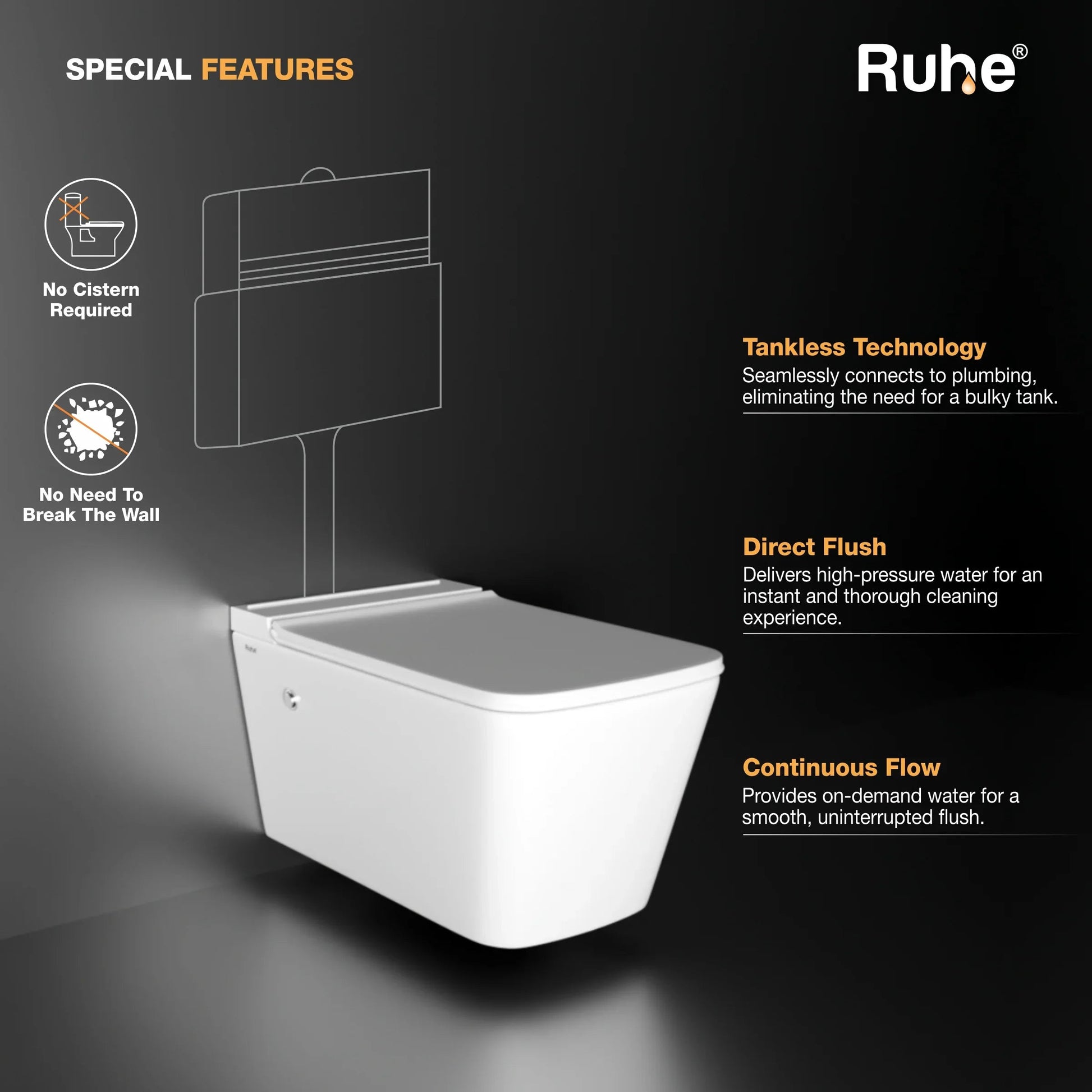 Zenith Wall-Hung Tankless Western Commode, tankless technology