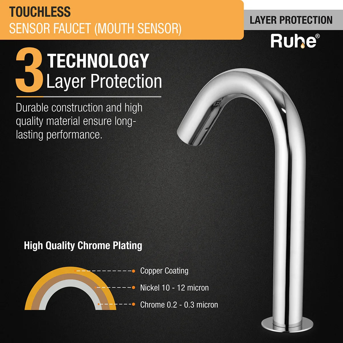 Automatic Touchless Faucet with Mouth Sensor 3 layer protection
