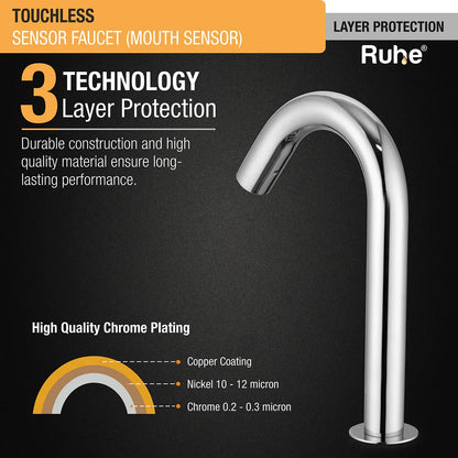 Automatic Touchless Faucet with Mouth Sensor 3 layer protection