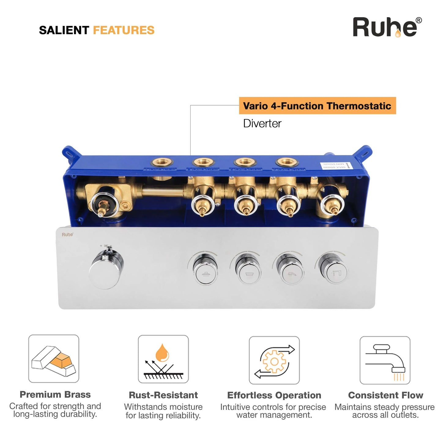 Vario 4-Function Thermostatic Diverter Set