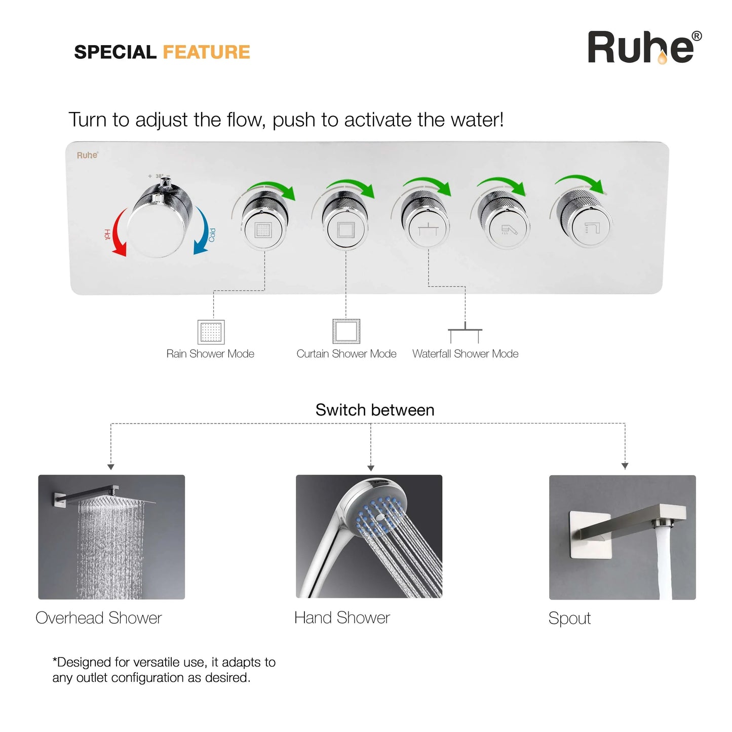 Vario 5-Function Thermostatic Diverter Set
