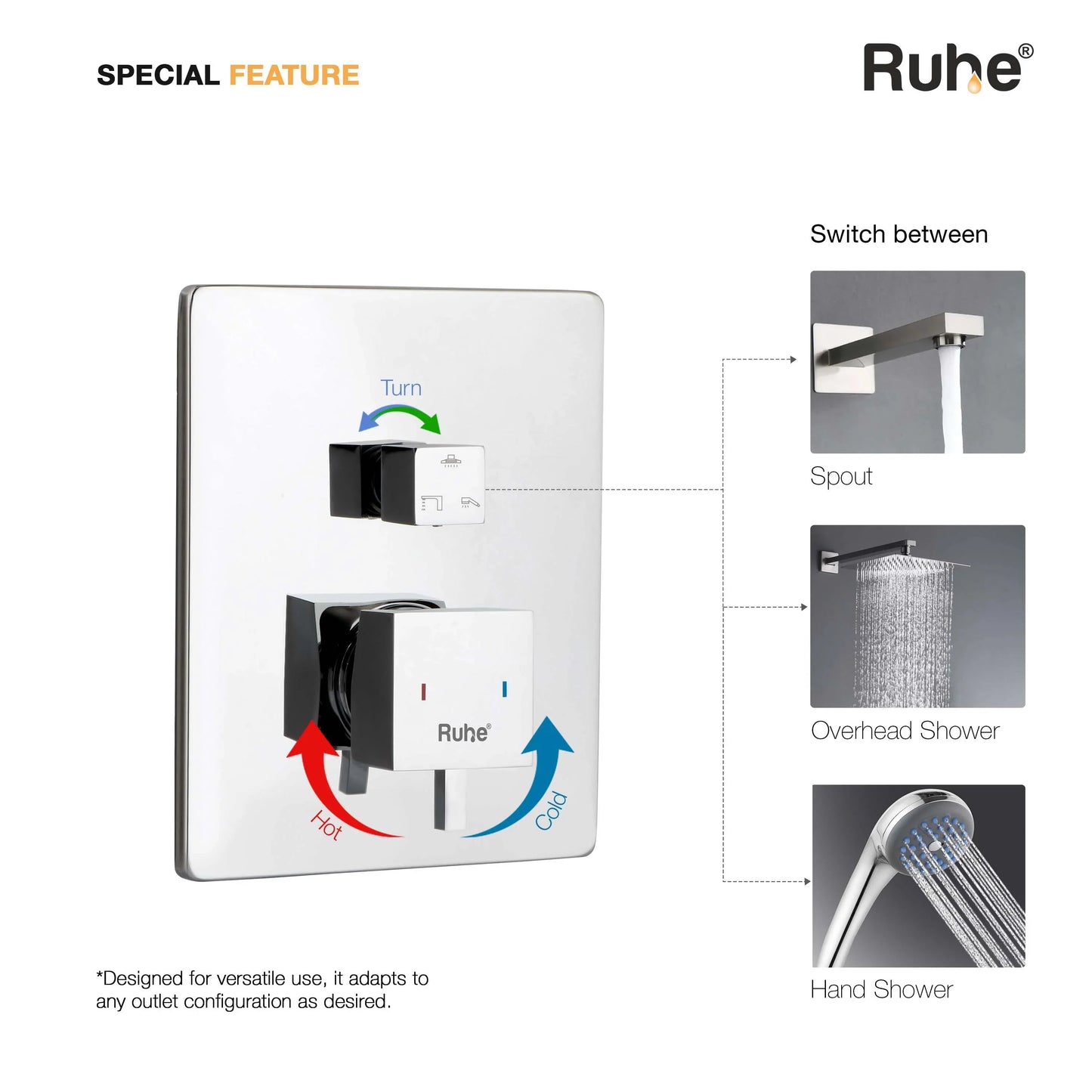 Flux 3-Function Diverter Set
