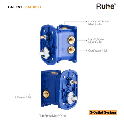 Flux 3-Function Diverter Set