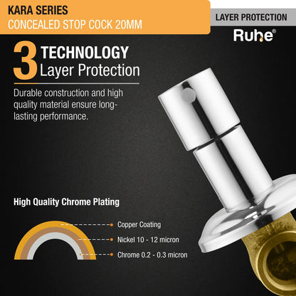 Kara Concealed Stop Valve