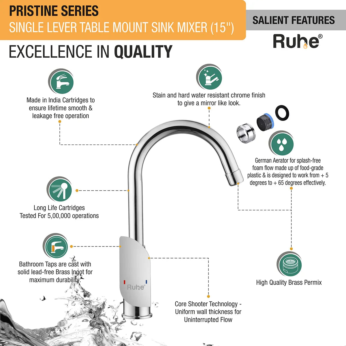 Pristine Single Lever Table-Mount Sink Mixer Brass Faucet with Medium (15 Inches) Round Swivel Spout features and benefits